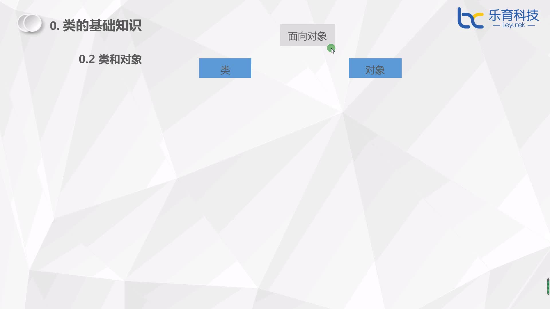 #硬聲創(chuàng)作季  3-0-2 類和對象