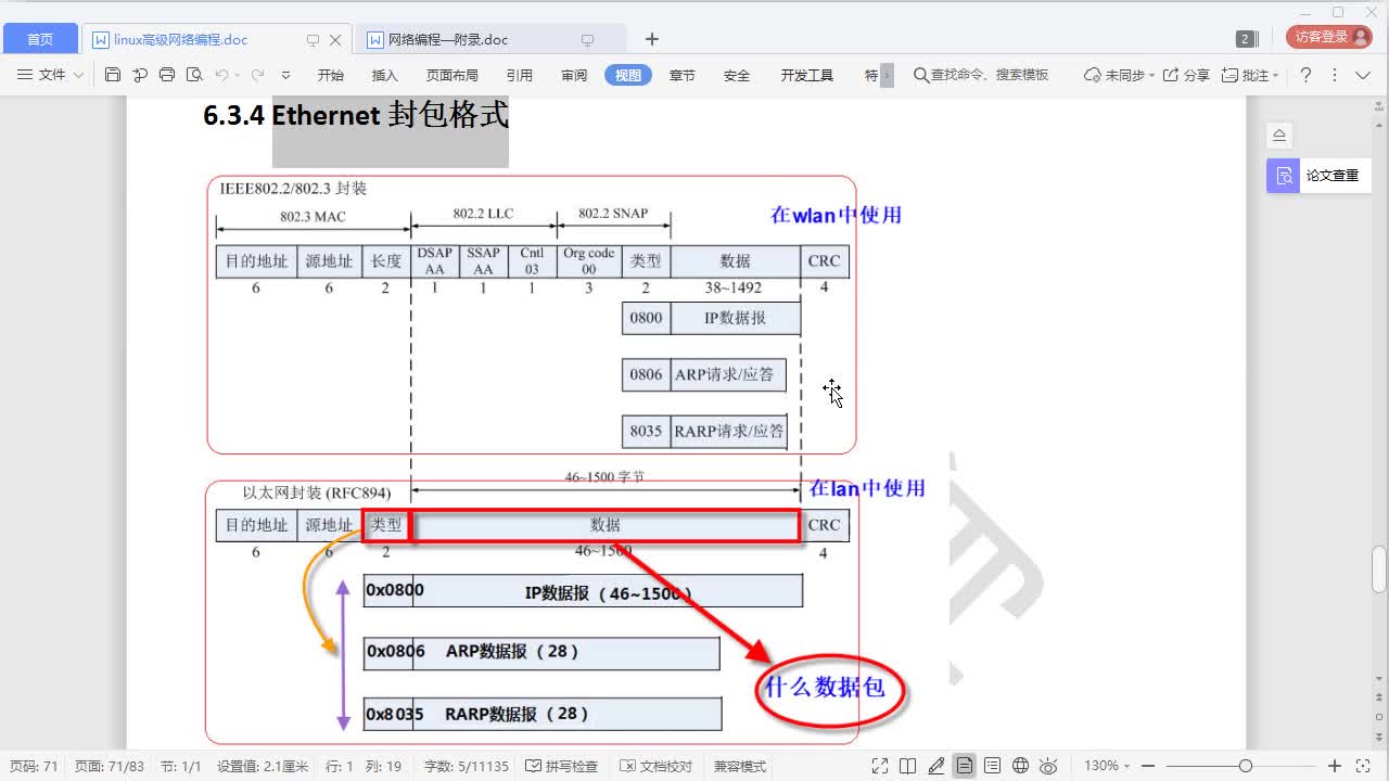 嵌入式物联网教程 4-6.09 Ethernet封包格式 #嵌入式物联网 #硬声创作季 