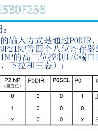 开发指南,嵌入式,CC2530