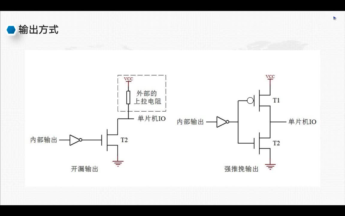 【STM32入门教程】09.GPIO简介三(输出方式)  #硬声创作季  #STM32 