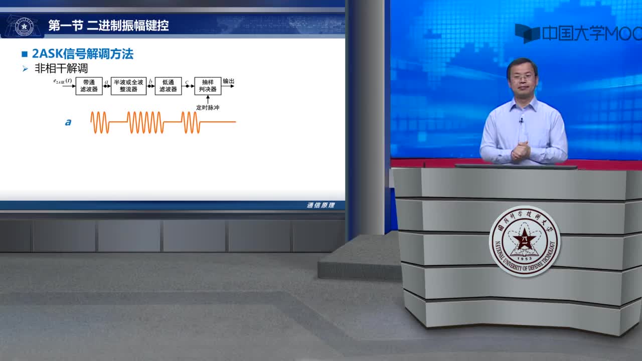 #硬聲創(chuàng)作季  22-1 二進制振幅鍵控（下）