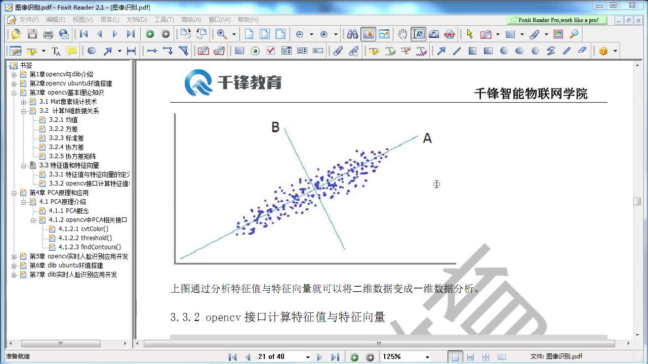 嵌入式物联网教程 6-3.08 特征值与特征向量opencv计算接口 #嵌入式物联网 #硬声创作季 