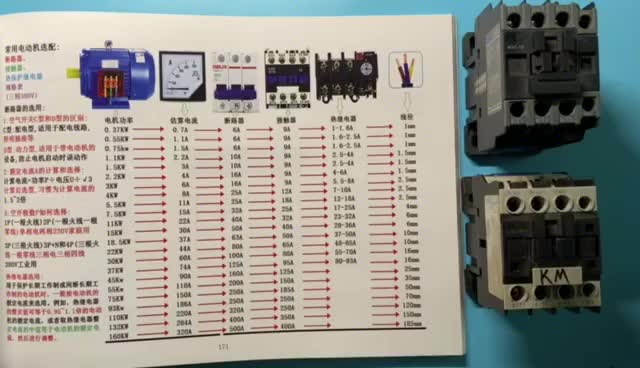 電工知識(shí)：接觸器的選型對(duì)照表，3KW的電機(jī)該配多大的接觸器？