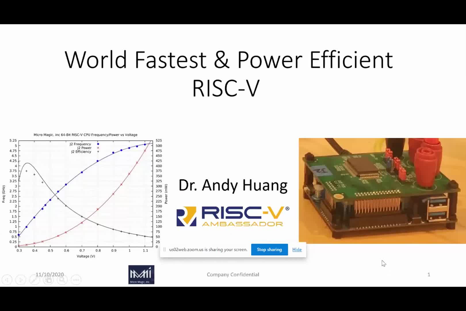 World Fastest & Power Efficient -- RISC-V
