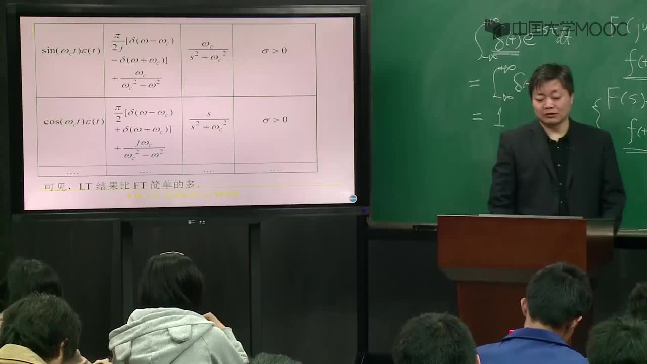 #硬聲創作季  10.5.2 冪類信號的拉普拉斯變換
