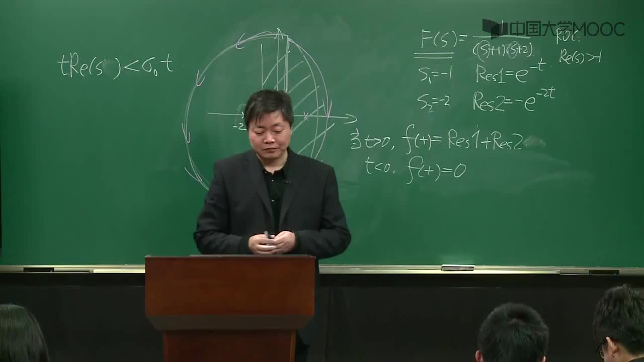 #硬聲創作季  11.2.2 留數的計算