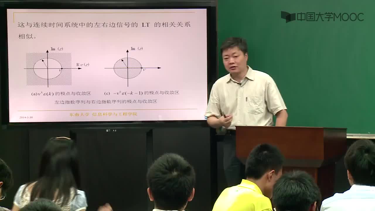 #硬聲創作季  16.4.5 雙邊信號的ZT的收斂區