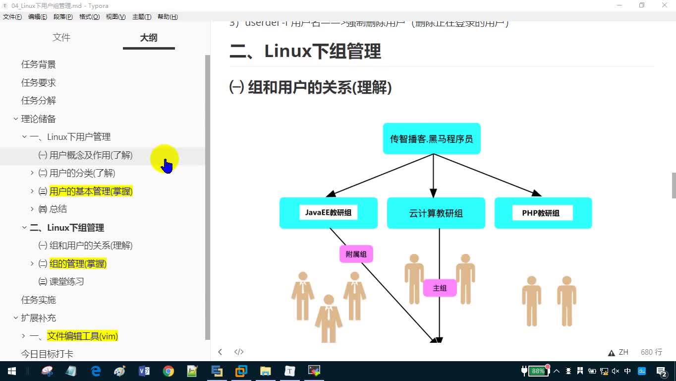 #硬声创作季  Day4-13_Linux入门系列视频-理解组和用户的关系