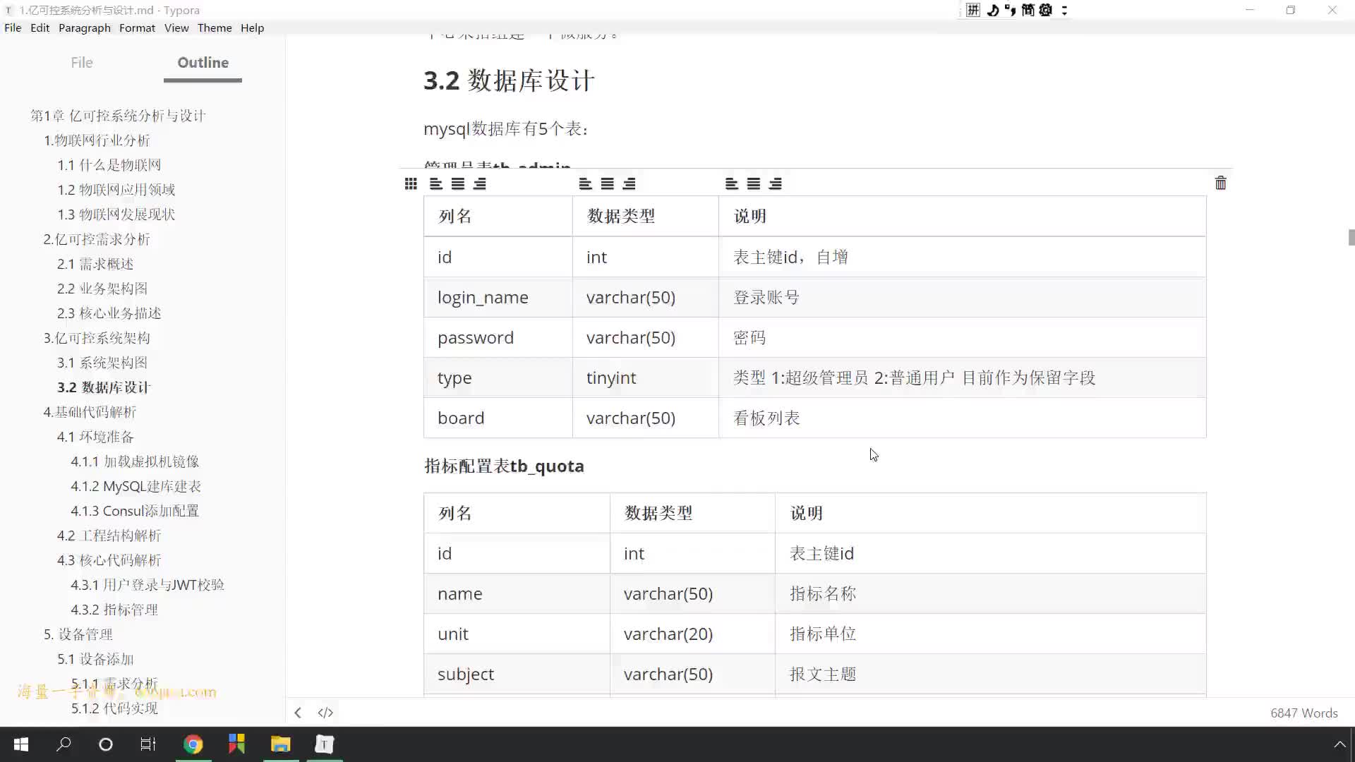 #硬聲創作季  11.數據庫設計