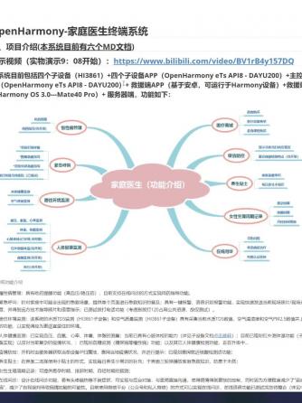 HarmonyOS,智慧医院,医疗电子,OpenHarmony