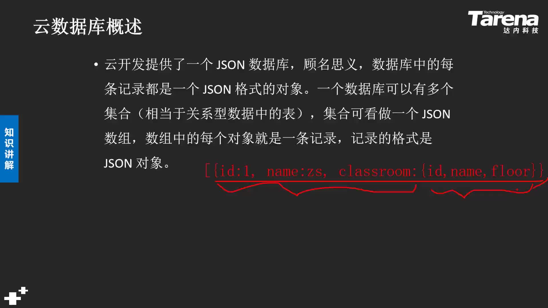 #硬聲創作季  