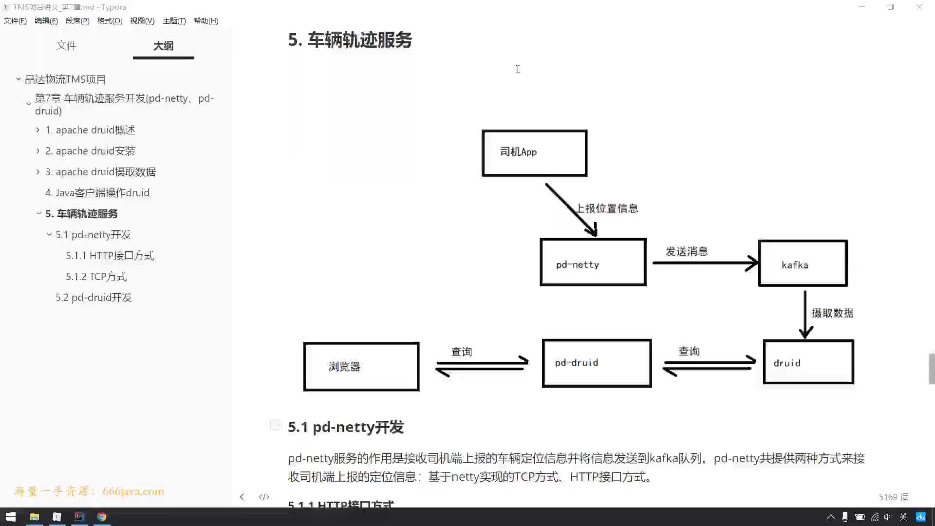 #硬聲創作季  21-車輛軌跡服務（pd-netty開發_HTTP接口方