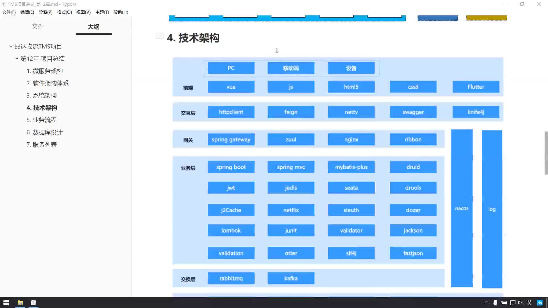 #硬聲創(chuàng)作季  05-項目總結（技術架構）