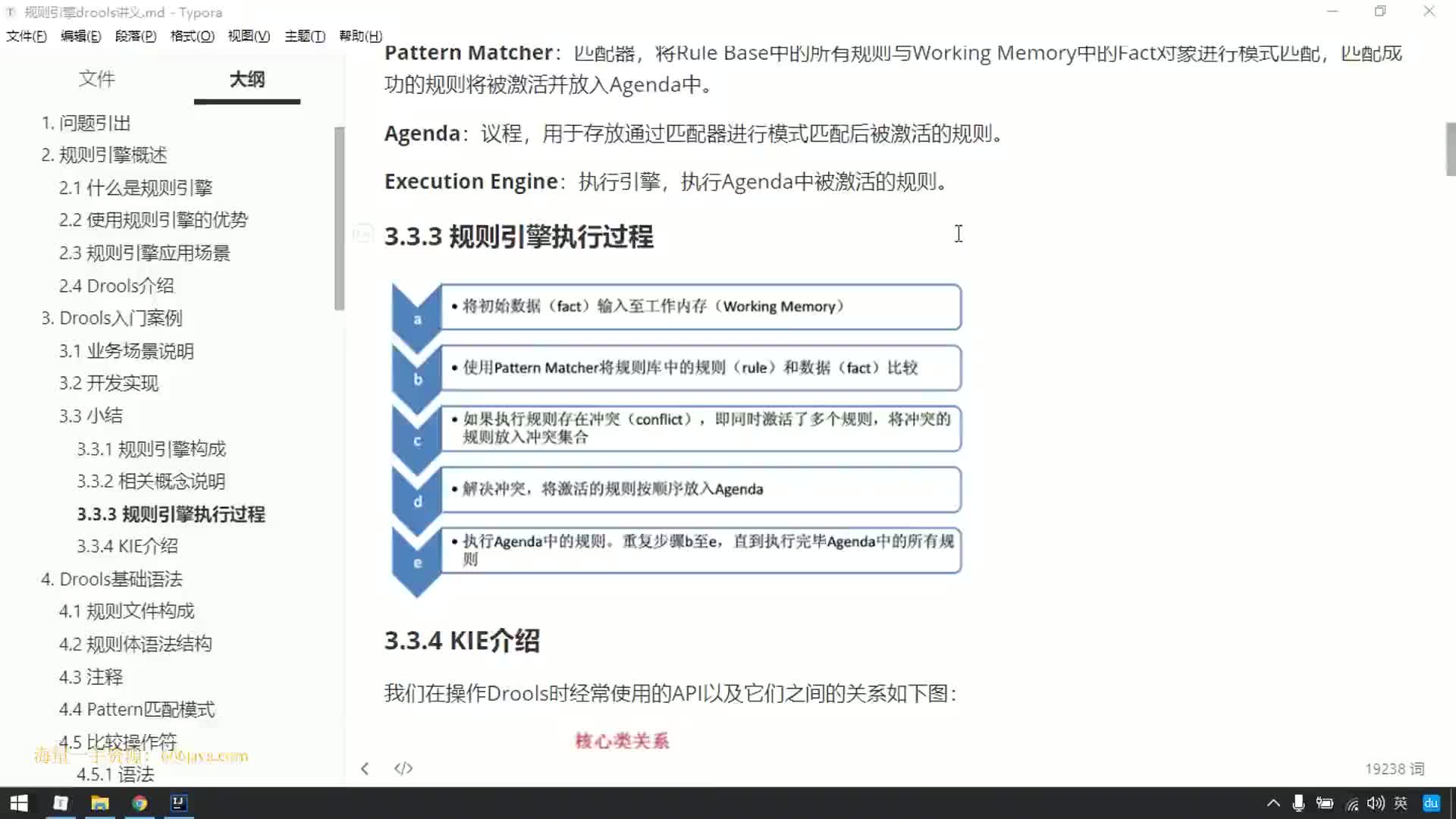 #硬聲創(chuàng)作季  35-drools入門案例（小結(jié)_規(guī)則引擎執(zhí)行過程）