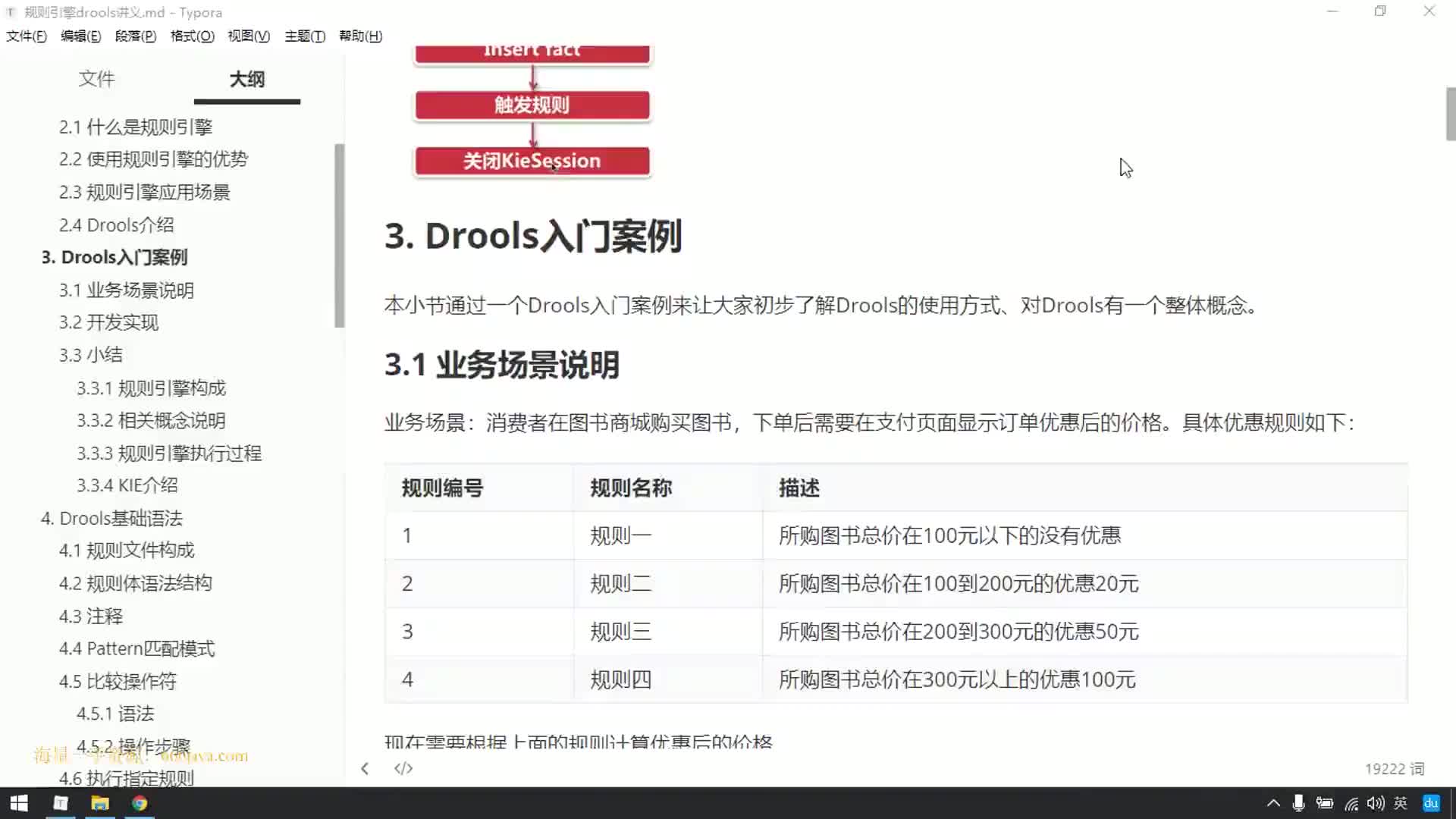 #硬聲創作季  28-drools入門案例（業務場景說明）