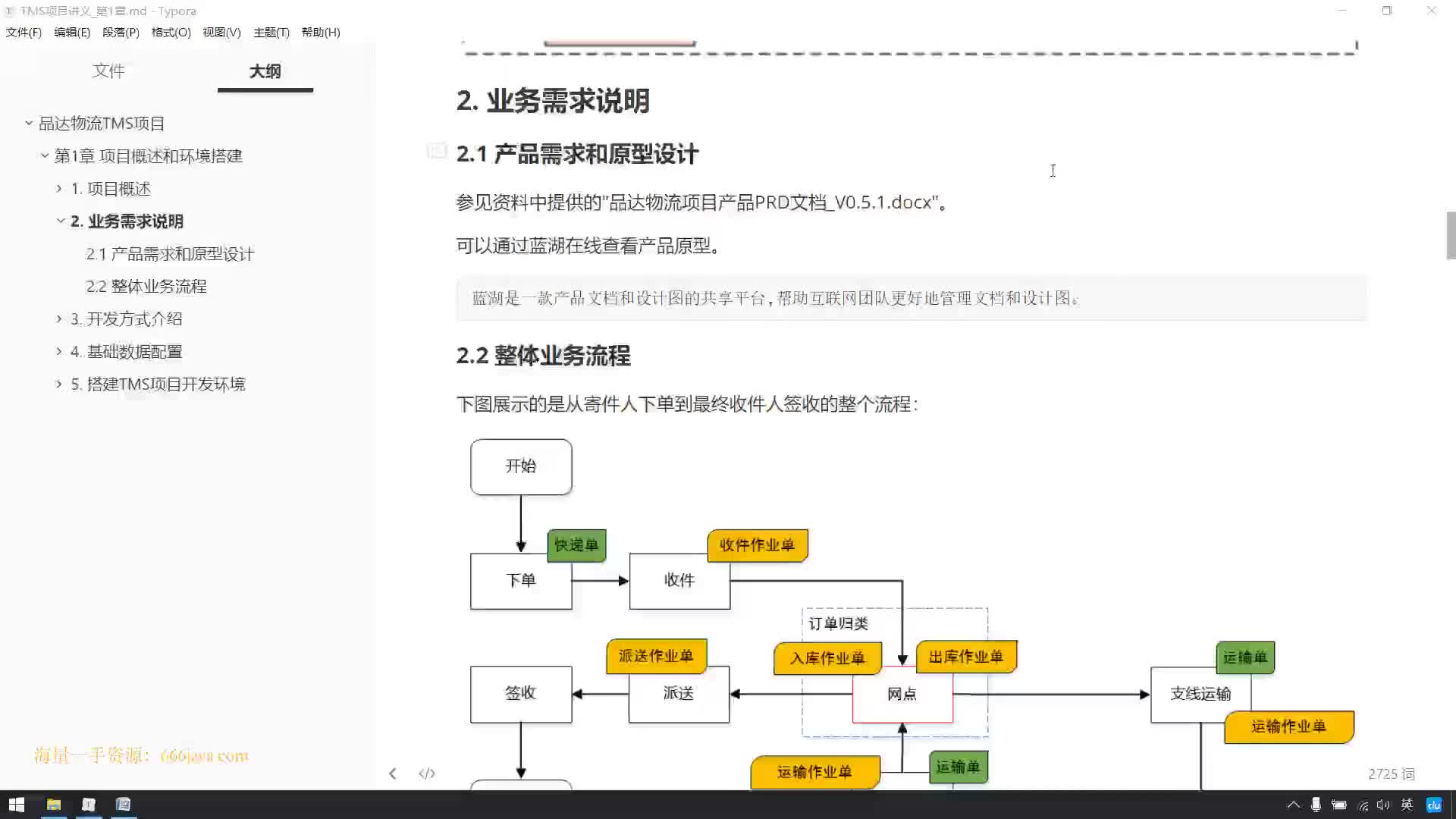 #硬聲創作季  06-業務需求說明（產品需求和原型設計_1）