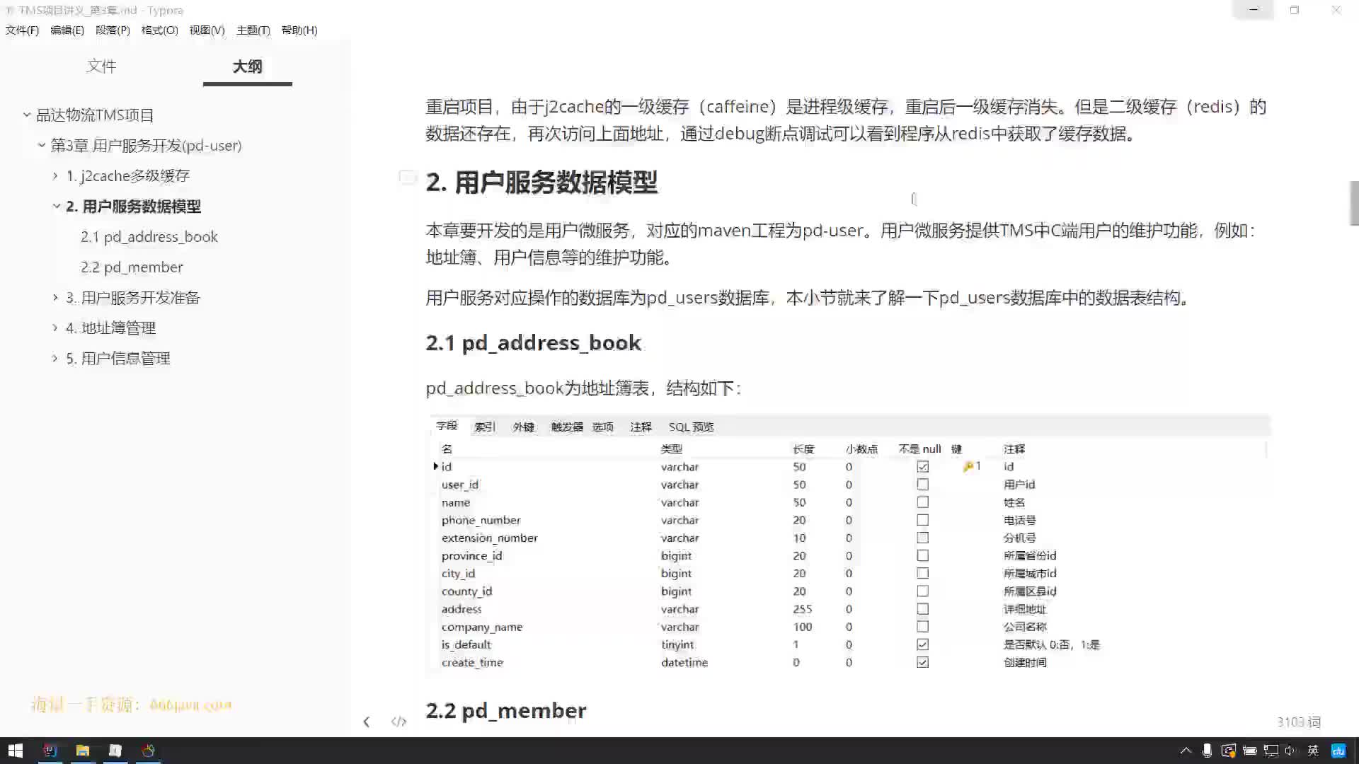 #硬聲創(chuàng)作季  09-用戶服務(wù)數(shù)據(jù)模型