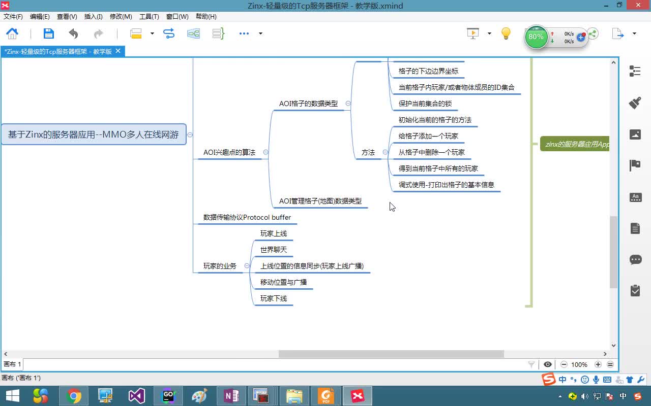 #硬聲創(chuàng)作季  051-Zinx服務(wù)器應(yīng)用-MMO游戲-AOI格子類型的代碼實(shí)現(xiàn)