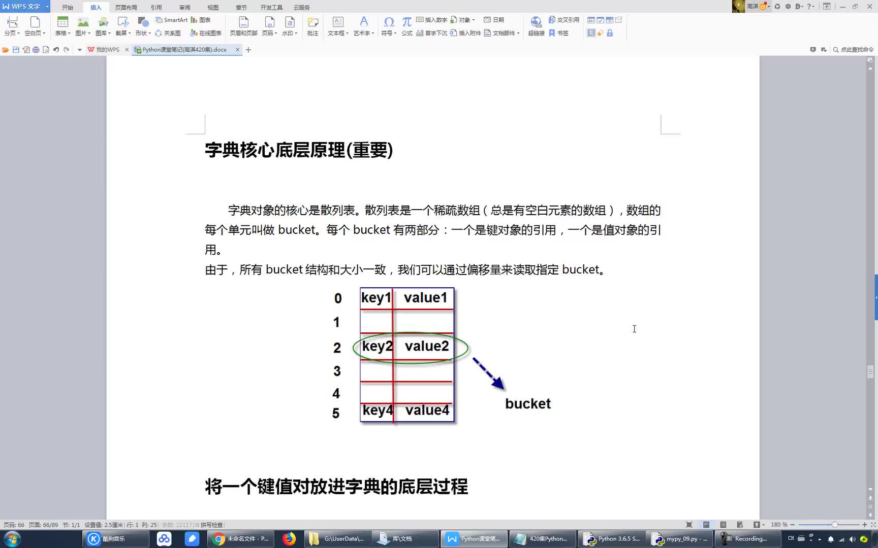 Python整整700集- 048.字典_核心底層原理_內(nèi)存分析_存儲鍵值對過程 #硬聲創(chuàng)作季 