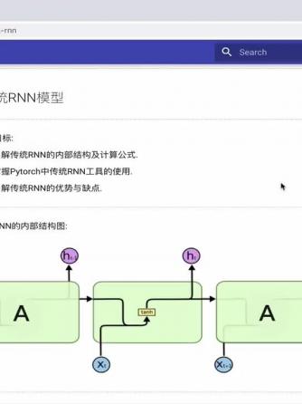 神经网络,人工智能,代码