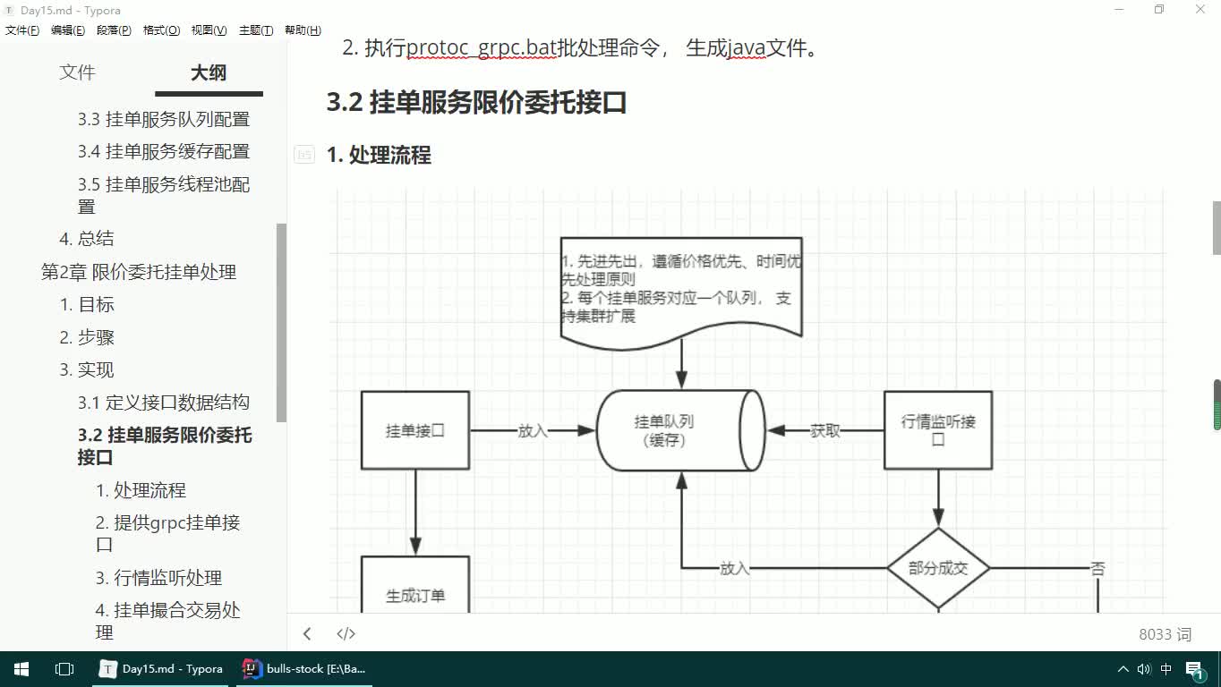 #硬聲創作季  10-JAVAEE實戰項目課程—限價委托下單-掛單處理流程