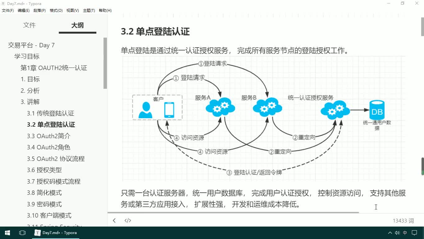 #硬聲創作季  04-JAVAEE實戰項目課程—OAUTH2認證-單點登錄