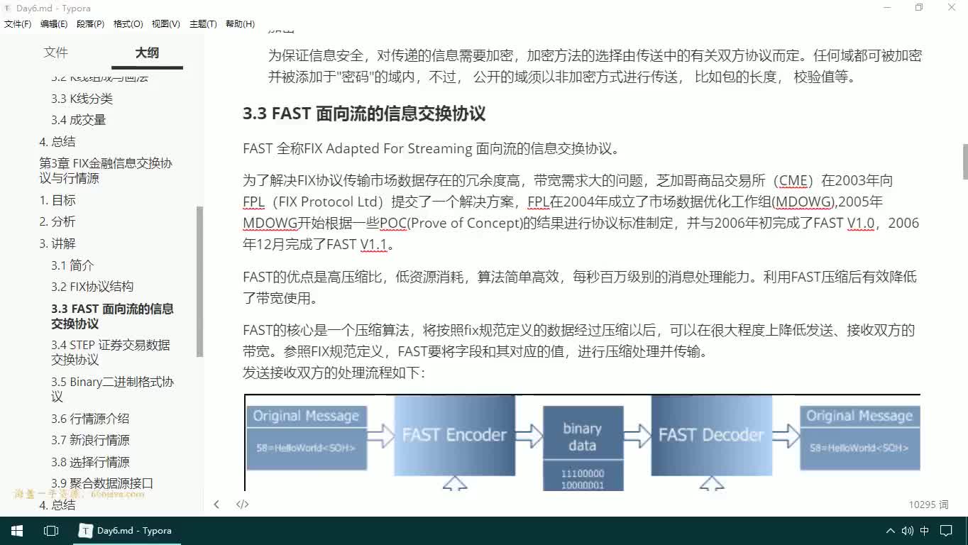 #硬聲創作季  15-JAVAEE實戰項目課程—金融協議與行情源-FAST協議