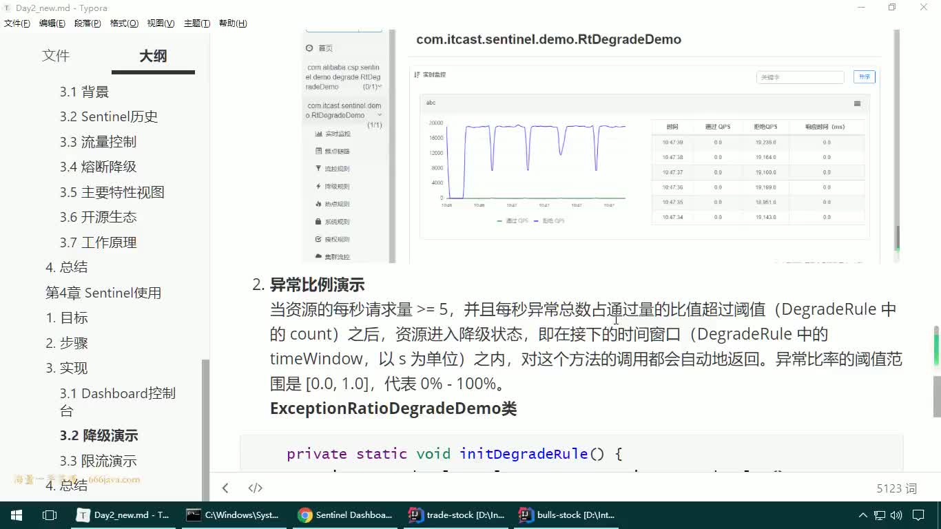 #硬聲創作季  29-JAVAEE實戰項目課程—Sentinel使用-降級演示之異常比例