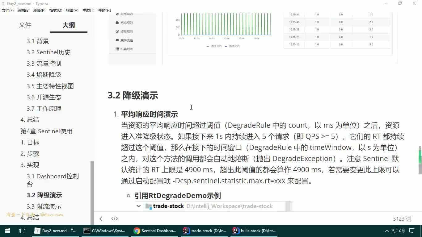 #硬聲創作季  28-JAVAEE實戰項目課程—Sentinel使用-降級演示之平均響應時間