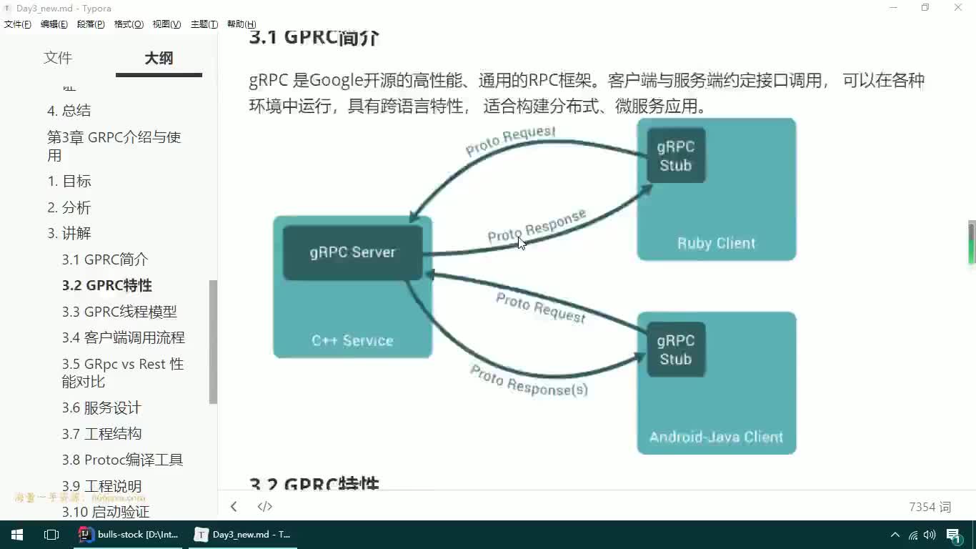 #硬聲創(chuàng)作季  19-JAVAEE實(shí)戰(zhàn)項(xiàng)目課程—GPRC介紹-簡介與特性