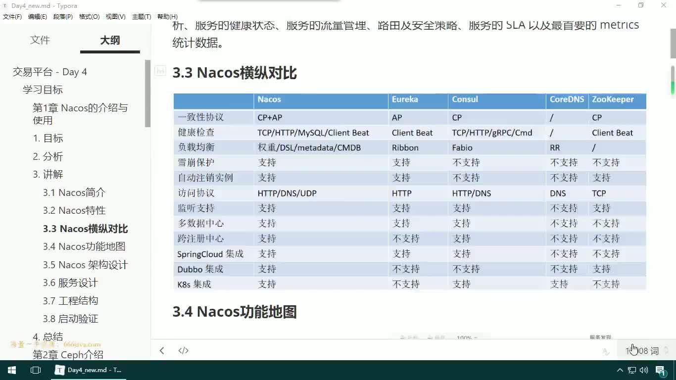 #硬聲創作季  04-JAVAEE實戰項目課程—Nacos介紹-橫縱對比與功能地圖