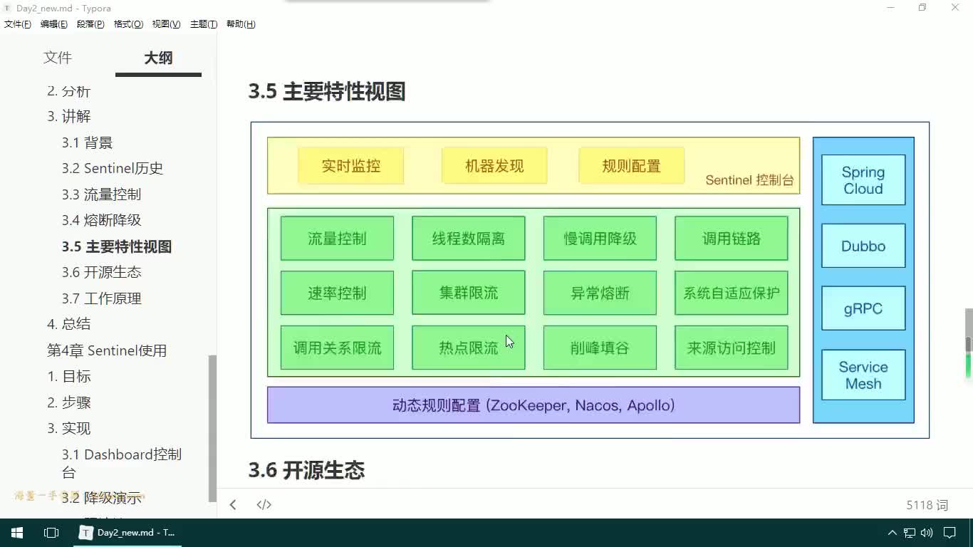 #硬聲創(chuàng)作季  24-JAVAEE實戰(zhàn)項目課程—Sentinel介紹-開源生態(tài)與工作原理