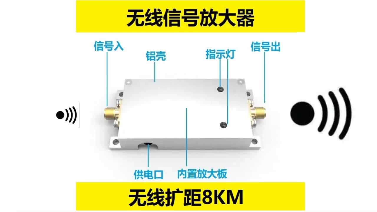 产品主要应用于对430MHZ-500MHZ的无线信号进行放大发射和接收的场合，如 433MHz无线通信产品、 