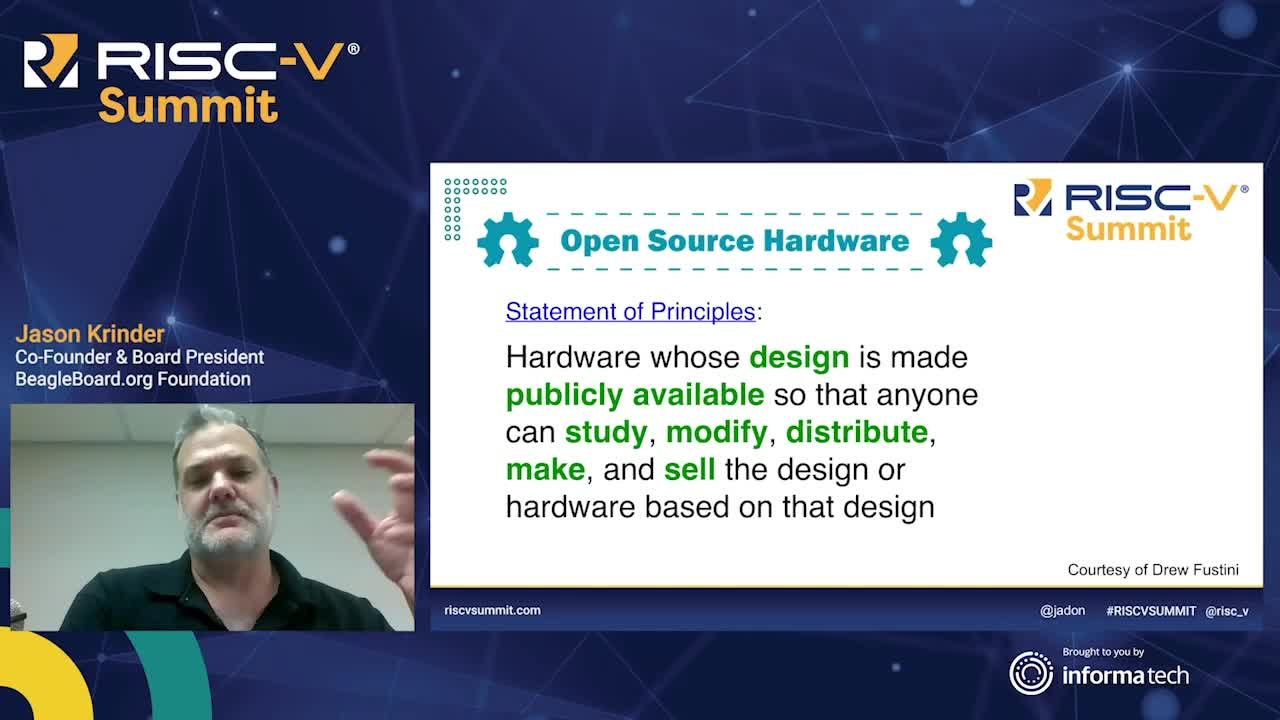 Does Open Hardware matter at the PCB-level 1