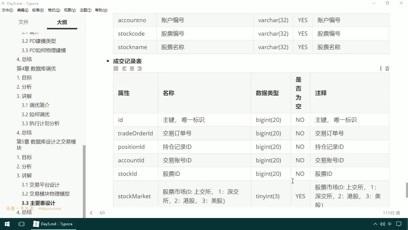 #硬聲創作季  28-JAVAEE實戰項目課程—數據庫交易模塊設計-核心表設計講解2