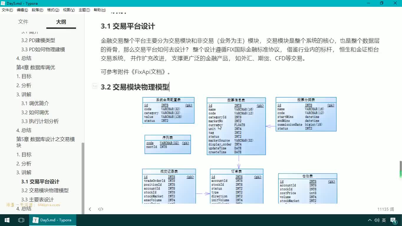 #硬聲創(chuàng)作季  26-JAVAEE實(shí)戰(zhàn)項(xiàng)目課程—數(shù)據(jù)庫(kù)交易模塊設(shè)計(jì)-物理模型講解