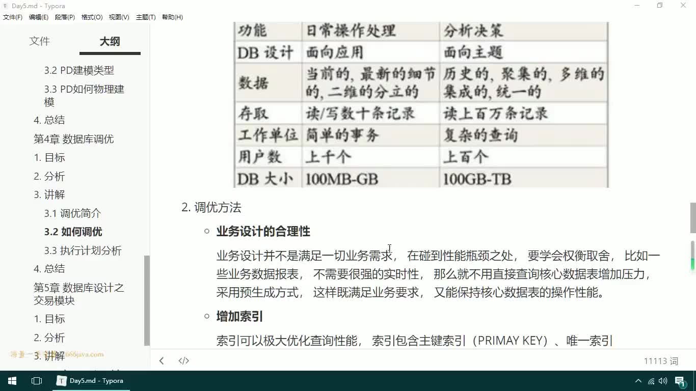 #硬聲創作季  20-JAVAEE實戰項目課程—數據庫調優-調優方法講解