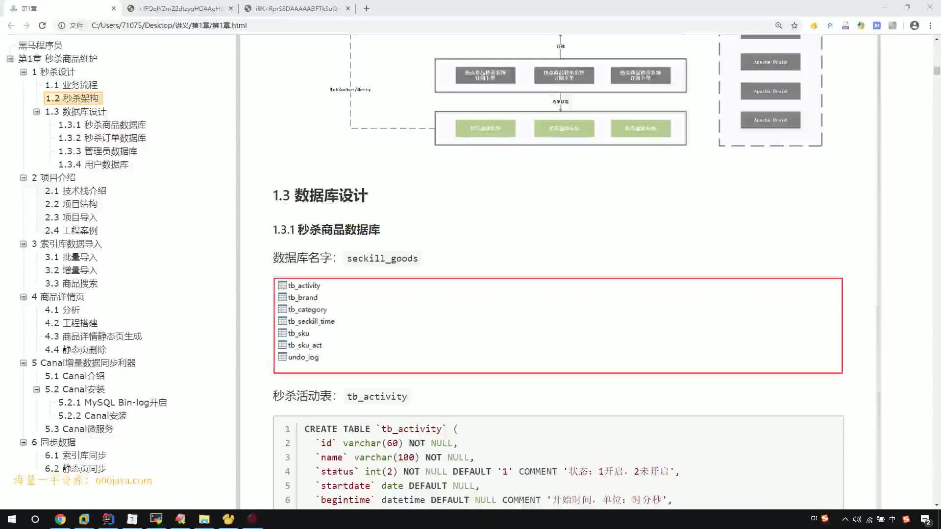 #硬聲創作季  05.Java項目實戰課程---秒殺設計-數據庫設計講解