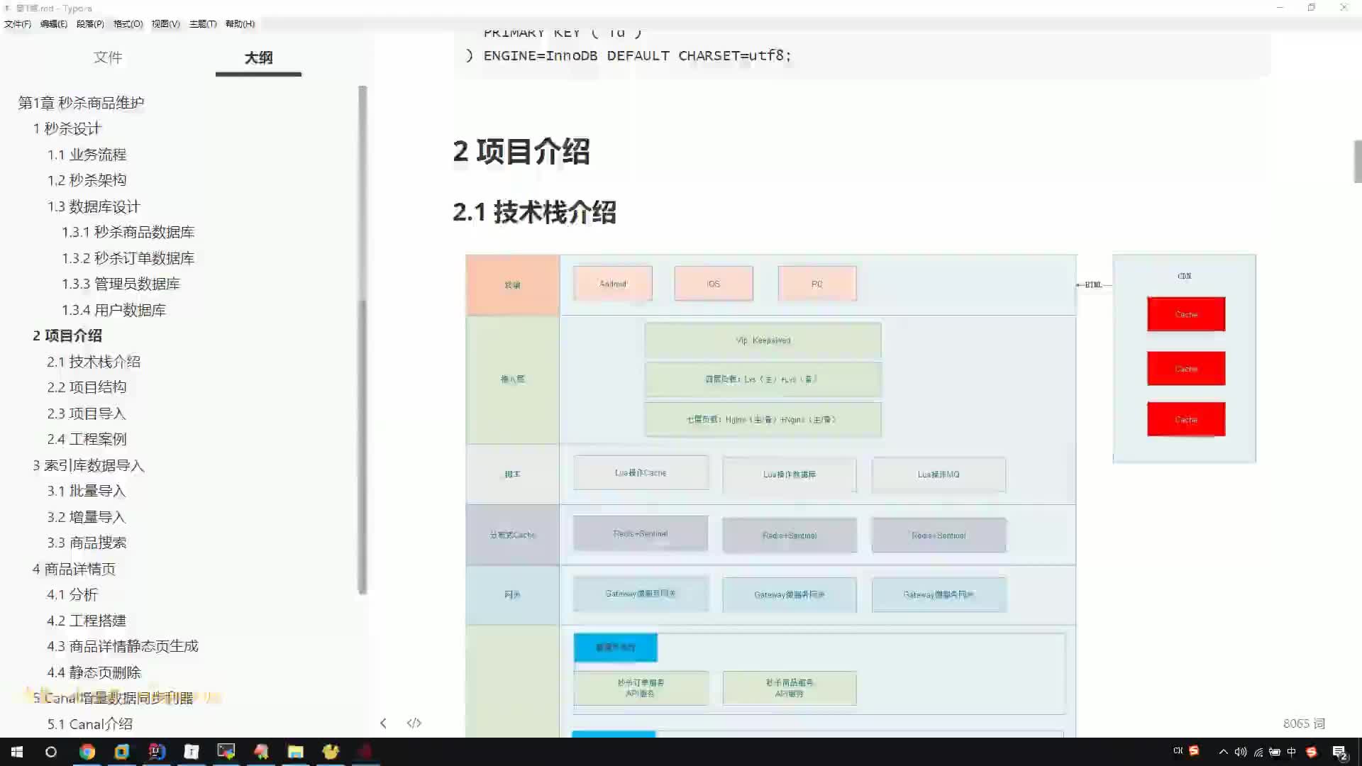 #硬聲創作季  06.Java項目實戰課程---項目介紹-技術棧介紹