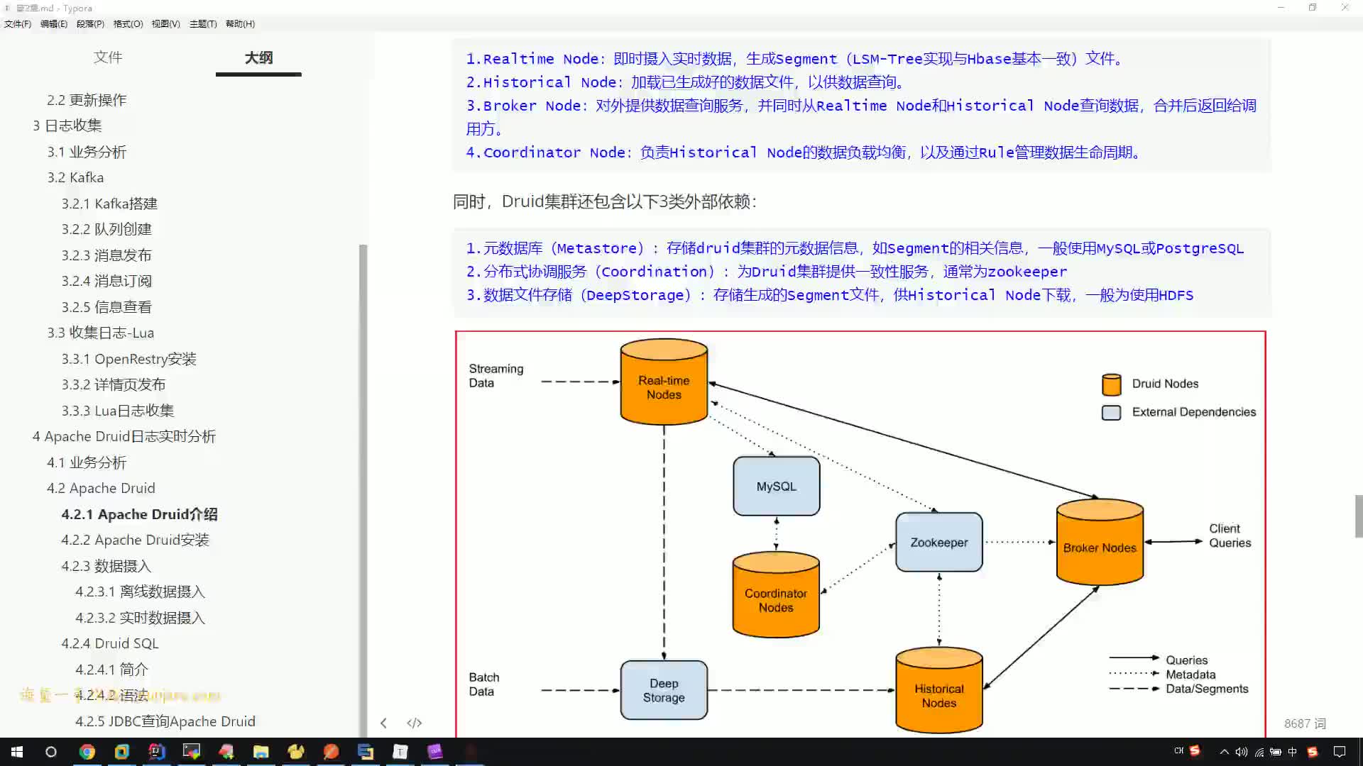 #硬聲創作季  24.Java項目實戰課程---日志實時分析-Druid架構講解