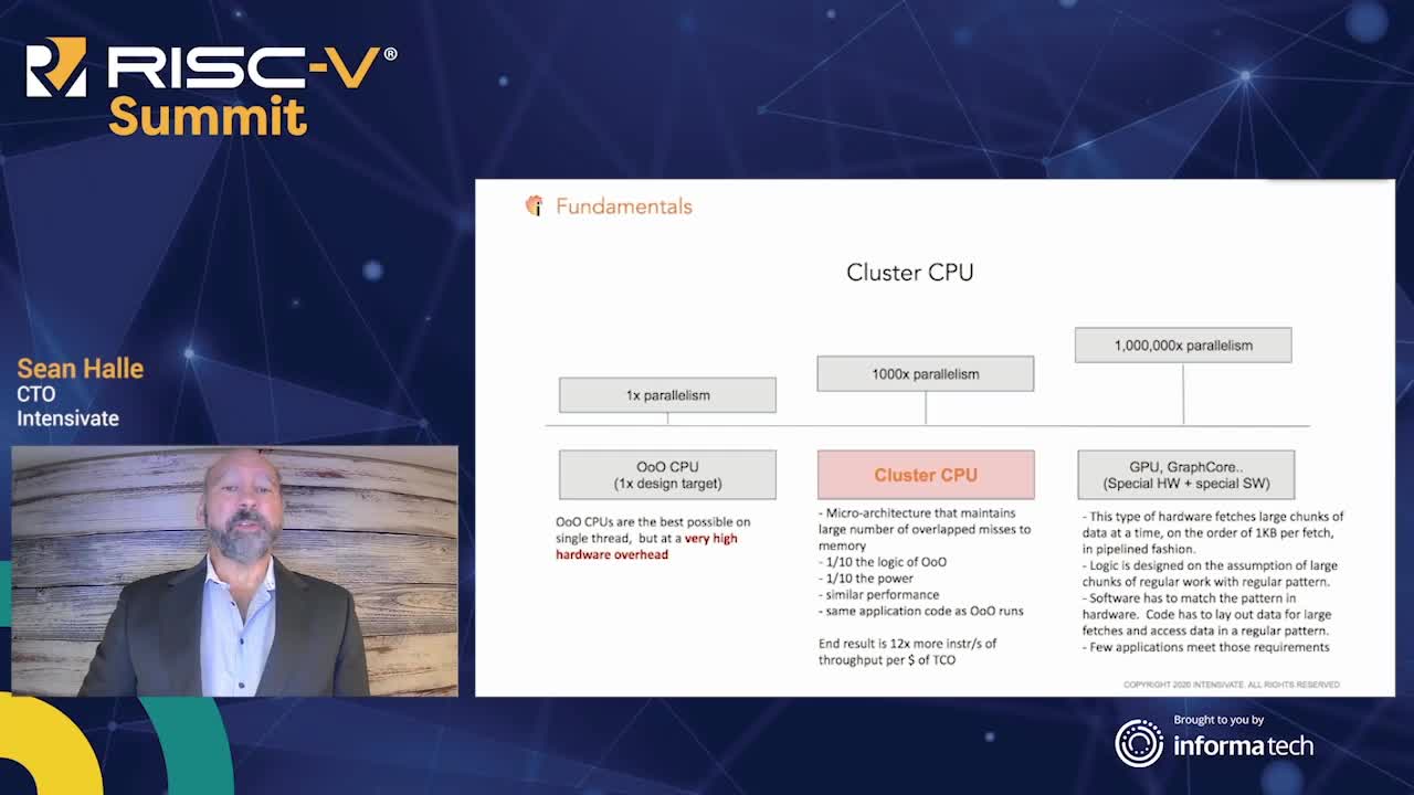 Leveraging the RISC-V Eco-System to Put a Chip1