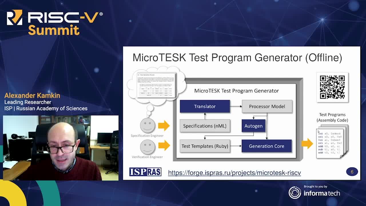 Open-source Online-TPG for RISC-V Microprocessors 1.
