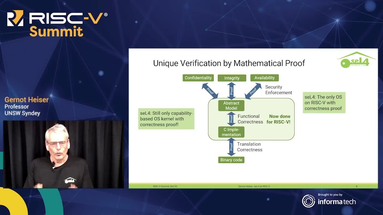 seL4 on RISC-V - Fast, Secure, Open-source and Proved 1