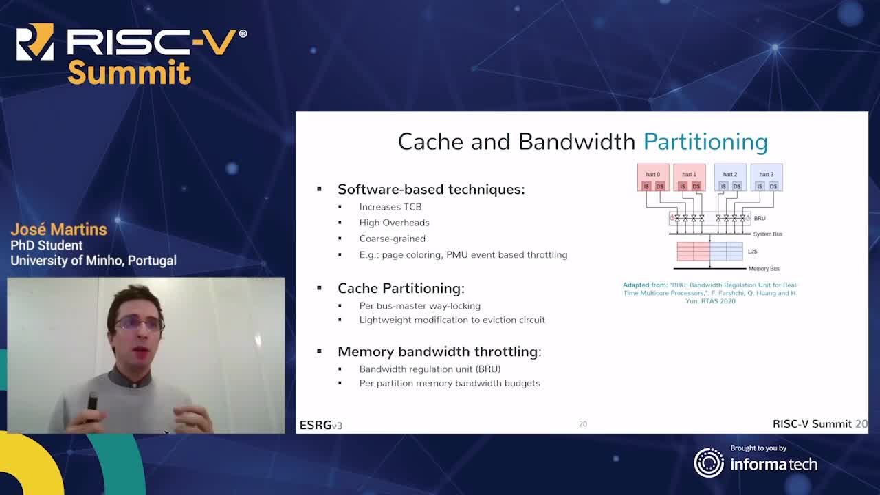 Static Partitioning Virtualization on RISC-V 1