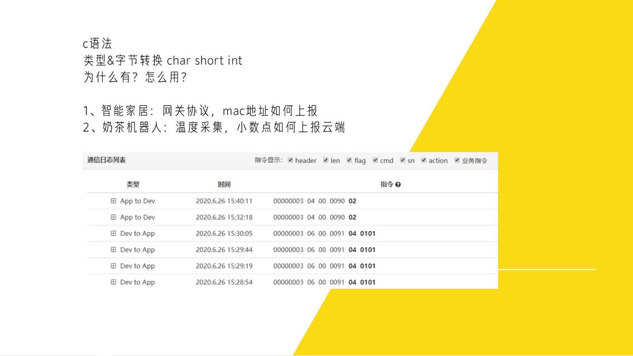 物聯網開發 c語言 2022追更-p5-第三集 學會使用char&short&int關鍵詞