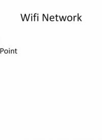 WifiModes-For-ESP8266 #硬聲新人計劃 