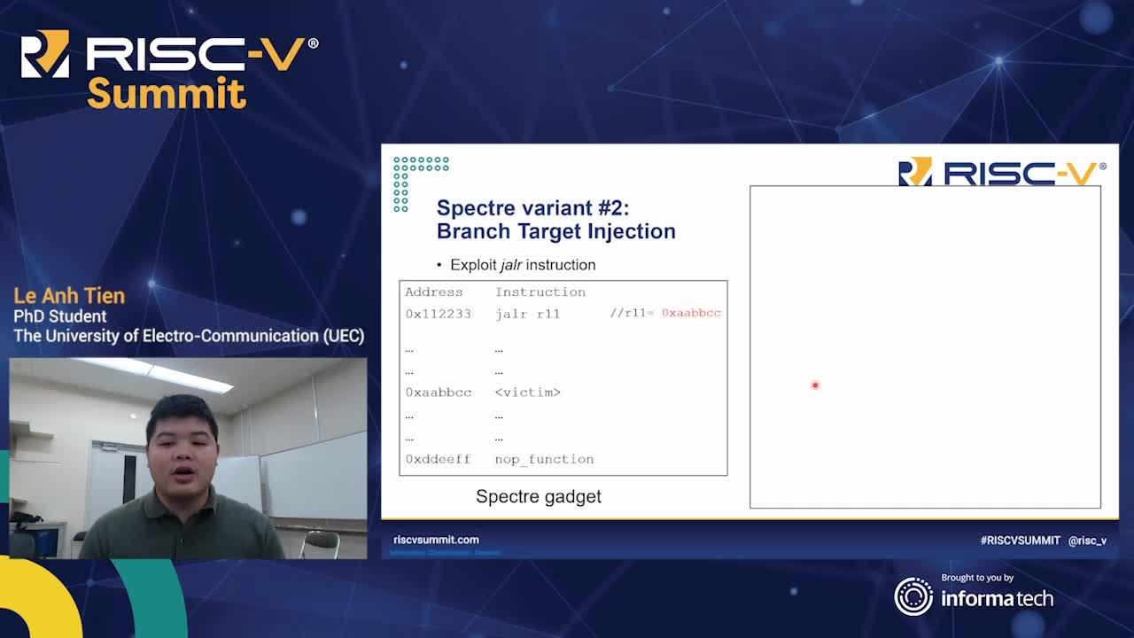 Spectre on Hybrid multi-core RISC-V 1