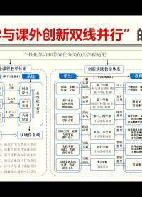 顧暉：面向普通高校計算機類本科專業的RISC－V教學體系探 - 第一屆 RISC-V 中國峰會2