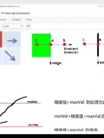 python,编程语言,边缘检测