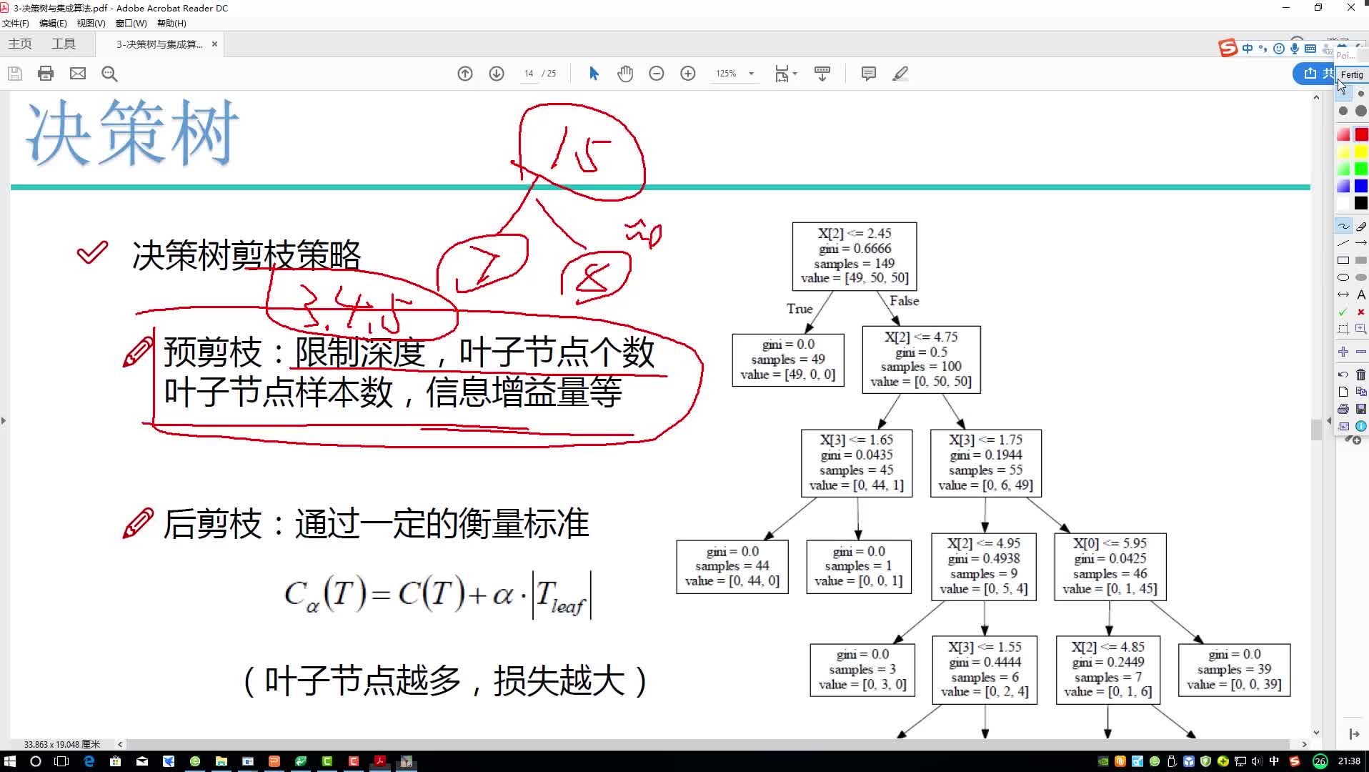 11-7-后剪枝方法 #硬声新人计划 #机器学习 #人工智能 #算法 